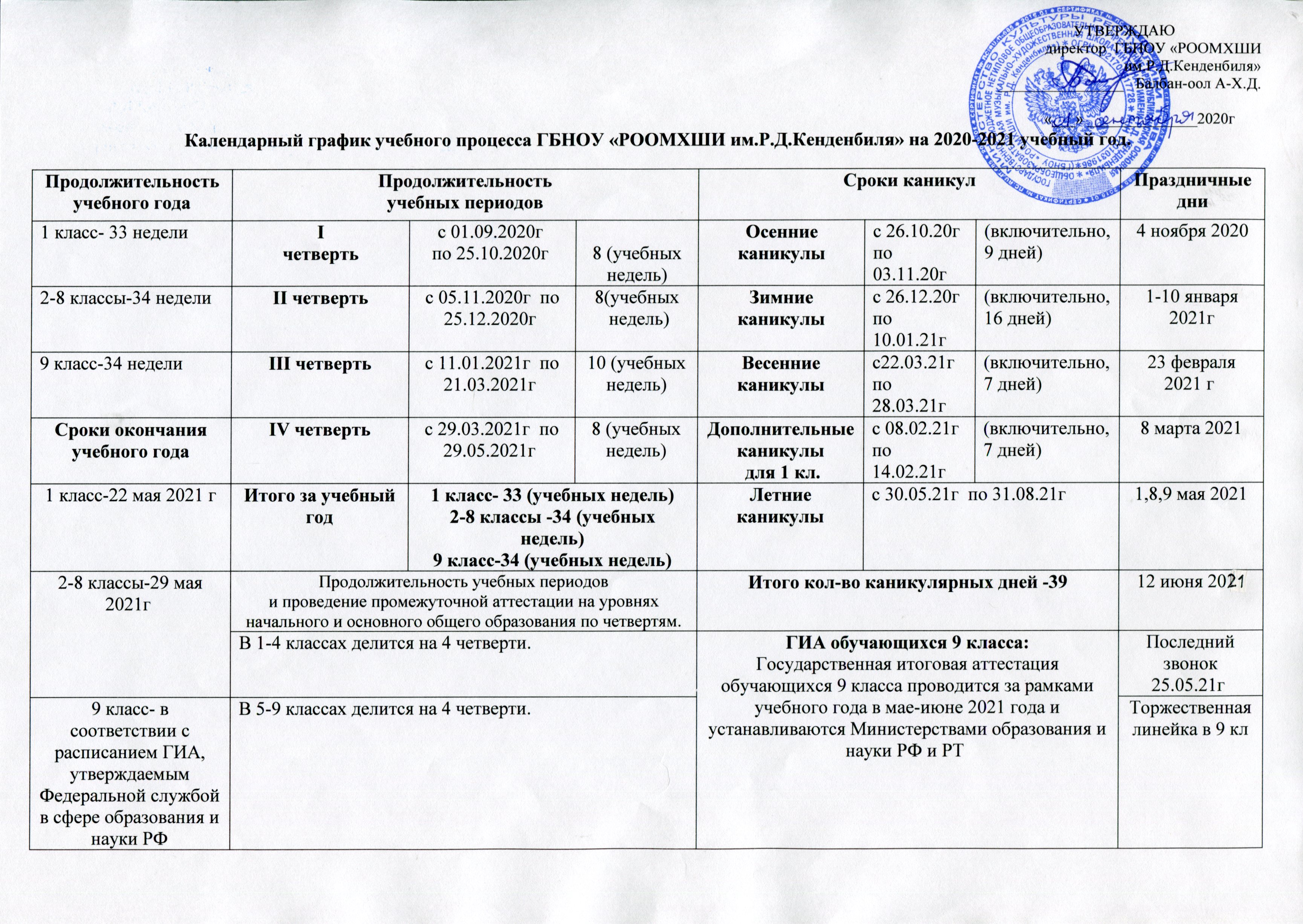 Календарный учебный план в дополнительном образовании